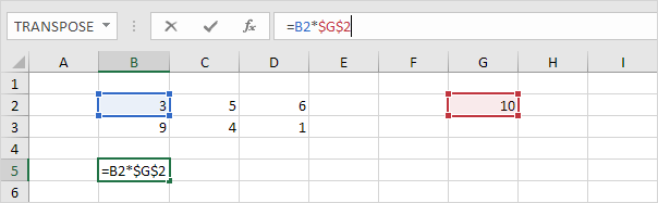 how to f4 on excel for mac